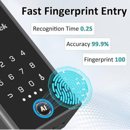 جعبه قفل هوشمندبرندeSmartLock، جعبه قفل کلیدی قابلیت باز کردن با برنامه کد، اثر انگشت ، بلوتوث