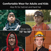چراغ پیشانی LED فوق العاده روشن Lepro با نور سفید و قرمز و ۶ حالت پک دو عددی ، باتری خور
