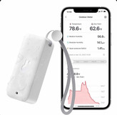 دماسنج و رطوبت سنج داخلی و خارجی SwitchBot IP65 بی سیم