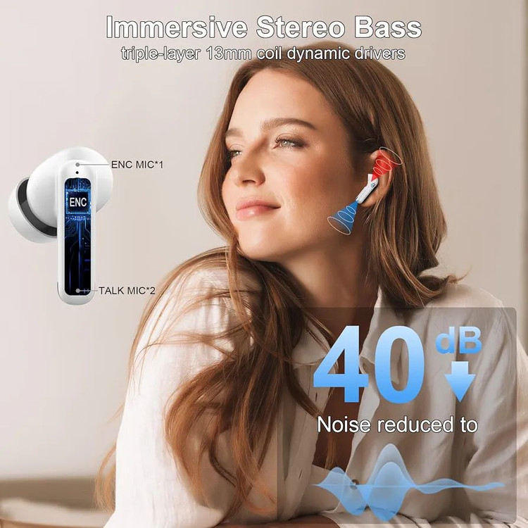 ایرپاد بلوتوثی Nerunsa مدل D60 pro رنگ سفید( بسیار باکیفیت)