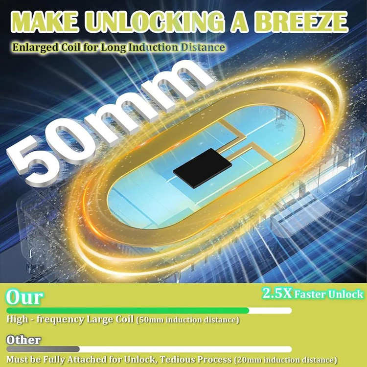 قفل کابینت هوشمند Eseesmart، قفلهای کشو الکترونیکی بلوتوثی بدون کلید RFID مخفی،